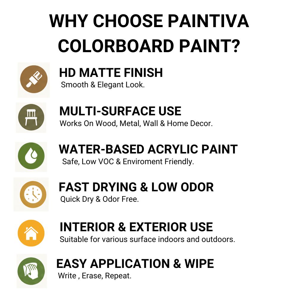 Violet Bloom Colorboard Paint